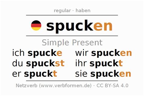 spucken englisch|spucken definition german.